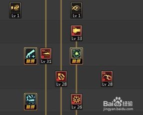 2017枪炮加点,揭秘武器强化之道