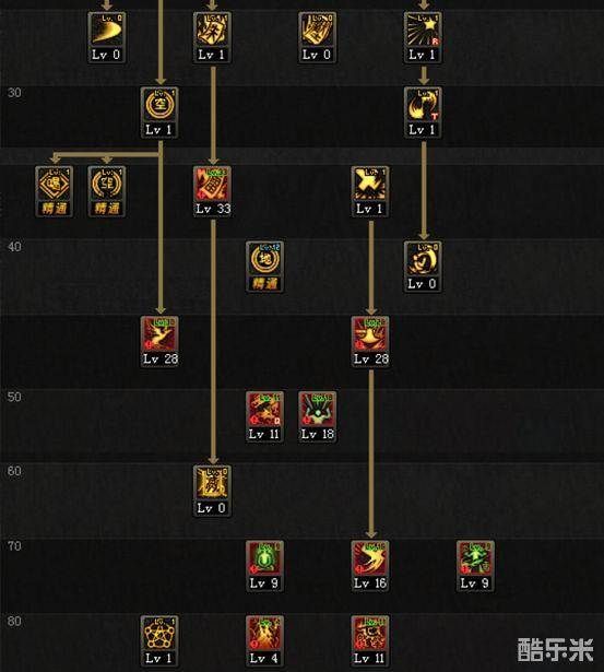 太宗95加点,传奇帝王的辉煌岁月与卓越成就 太宗95加点,传奇帝王的辉煌岁月与卓越成就