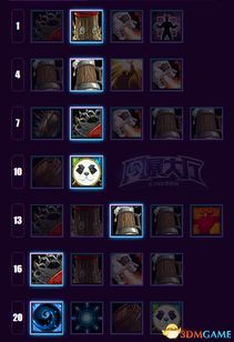 酒仙天赋加点,探寻醉舞江湖的神秘力量