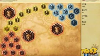 s6刀锋之影怎么出装,打造无敌刺客