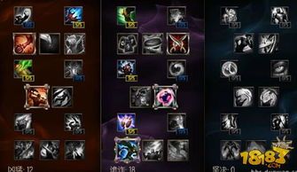 s6刀锋之影怎么出装,打造无敌刺客