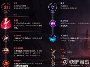 电刑符文出装,揭秘符文电刑的出装攻略与实战技巧