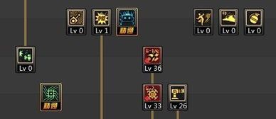 机械师最新加点,解锁全新战斗潜能,打造无敌战神 机械师最新加点,解锁全新战斗潜能,打造无敌战神