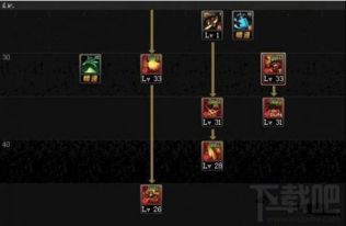 dnf战线佣兵刷图加点,打造高效战力