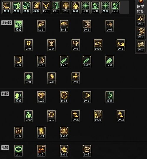 修罗pk加点,打造无敌战神之路