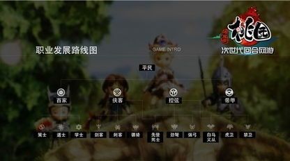 桃园带甲怎么加点,揭秘加点策略的奥秘 桃园带甲怎么加点,揭秘加点策略的奥秘