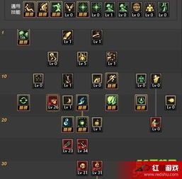 dnf暗街之王90加点,打造无敌暗影刺客 dnf暗街之王90加点,打造无敌暗影刺客