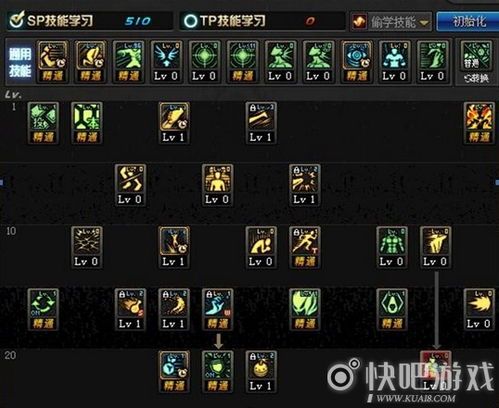 dnf暗街之王90加点,打造无敌暗影刺客 dnf暗街之王90加点,打造无敌暗影刺客