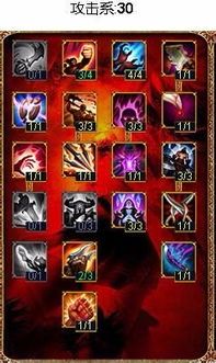 审判天使 加点,正义之翼的审判之路