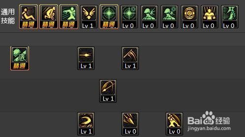 不灭战神加点90,巅峰之路，战力飙升