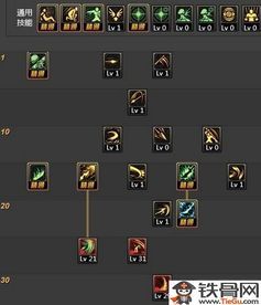 不灭战神加点90,巅峰之路，战力飙升