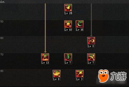 匕首刺客刷图加点,高效通关秘籍解析 匕首刺客刷图加点,高效通关秘籍解析