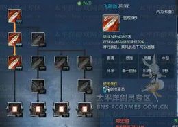 剑士武神塔加点