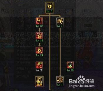 86狂战加点,打造无敌战神之路