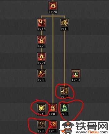 86狂战加点,打造无敌战神之路