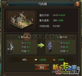 三国群侠传技能加点,技能加点攻略,打造无敌战神 三国群侠传技能加点,技能加点攻略,打造无敌战神