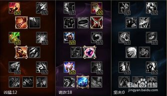 小丑打野加点,加点攻略,解锁无限可能 小丑打野加点,加点攻略,解锁无限可能