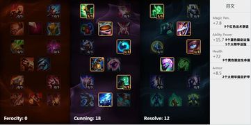 璐璐天赋加点,解锁潜能，成就非凡之路