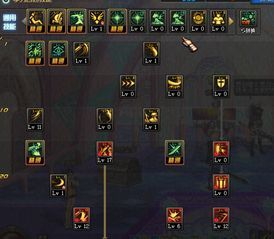 王平怎么加点,打造无敌战神之路 王平怎么加点,打造无敌战神之路