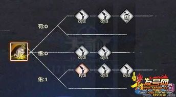 天谕枪手加点,精准射击，一击必杀