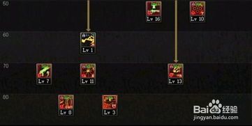 女枪90加点,打造无敌战场女王 女枪90加点,打造无敌战场女王