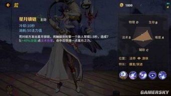 荒怎么出装,荒地英雄的装备攻略 荒怎么出装,荒地英雄的装备攻略