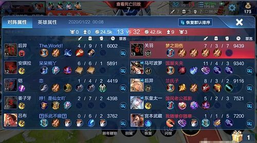 关羽打凯的出装,装备策略解析与实战对决 关羽打凯的出装,装备策略解析与实战对决