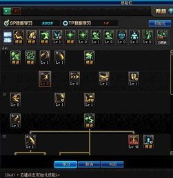 dnf女鬼剑契魔者加点,DNF女鬼剑士神秘力量觉醒