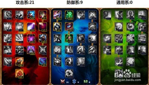 不祥之刃中单出装加点,单挑霸主,神秘刺客的崛起之路 不祥之刃中单出装加点,单挑霸主,神秘刺客的崛起之路