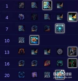 风暴英雄 加点,加点攻略，打造最强英雄阵容