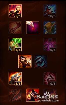 复仇出装,揭秘复仇英雄的装备攻略 复仇出装,揭秘复仇英雄的装备攻略