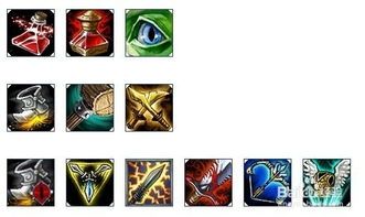 英雄之刃出装 天赋加点,天赋加点与出装攻略，打造无敌战神