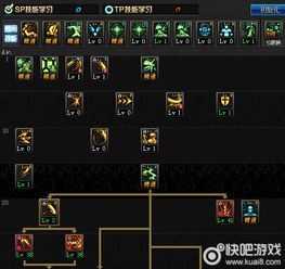 5.25剑神加点,打造无敌战神之路