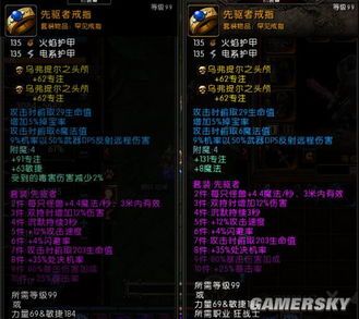 火炬之光 狂战士加点,火炬之光加点攻略解析 火炬之光 狂战士加点,火炬之光加点攻略解析