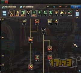 dnf剑神刷图加点86版本,全面解析高效率输出之道