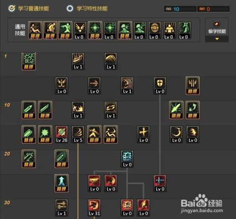 dnf剑神刷图加点86版本,全面解析高效率输出之道