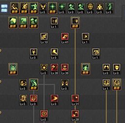 力驱刷图加点85 力驱刷图加点85