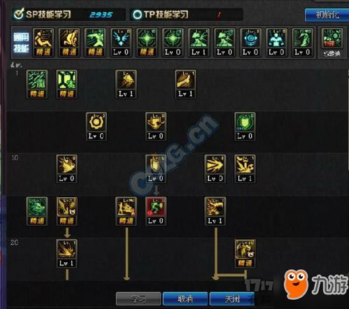 dnf龙骑士加点攻略,打造无敌战神之路 dnf龙骑士加点攻略,打造无敌战神之路