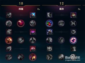 沙皇出装加点,打造无敌战场霸主 沙皇出装加点,打造无敌战场霸主