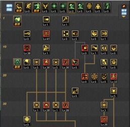 dnf召唤师加点85,85级召唤师加点攻略解析 dnf召唤师加点85,85级召唤师加点攻略解析