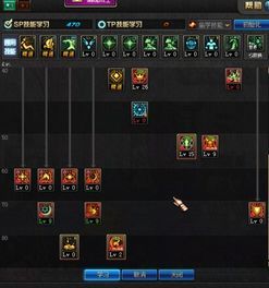 dnf召唤师加点85,85级召唤师加点攻略解析 dnf召唤师加点85,85级召唤师加点攻略解析