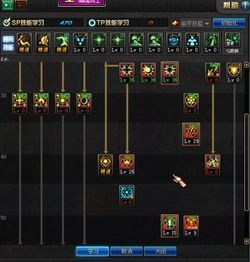 dnf召唤师加点85,85级召唤师加点攻略解析 dnf召唤师加点85,85级召唤师加点攻略解析