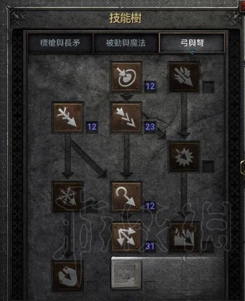 暗黑破坏神2亚马逊技能加点,暗黑破坏神2中的神秘猎手进化之路 暗黑破坏神2亚马逊技能加点,暗黑破坏神2中的神秘猎手进化之路