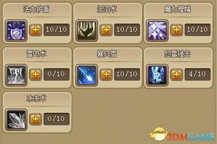 仙境巫师加点,加点秘术,解锁无尽潜能之旅 仙境巫师加点,加点秘术,解锁无尽潜能之旅