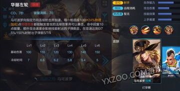 王者荣誉马可波罗出装,掌握核心装备，轻松驰骋战场