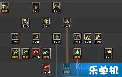 柔道改版加点,改版加点解锁无限可能 柔道改版加点,改版加点解锁无限可能