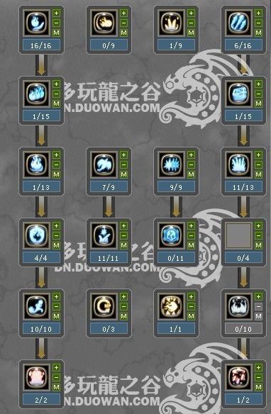 冰灵加点,揭秘神秘冰霜之力