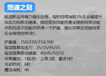 哈迪斯猴子出装,打造最强战神