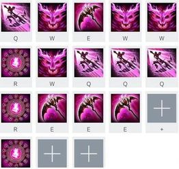 英魂魅魔公主出装,华丽变身，战力飙升的神秘出装攻略