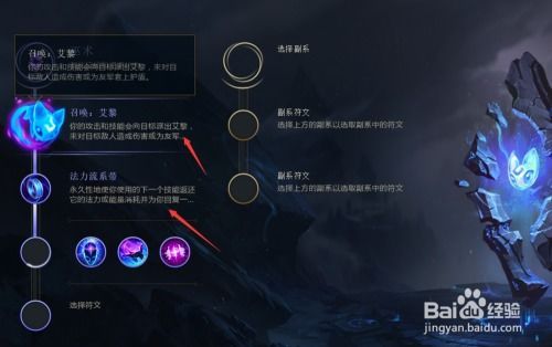 露露 加点,探寻自然与生活的和谐共鸣